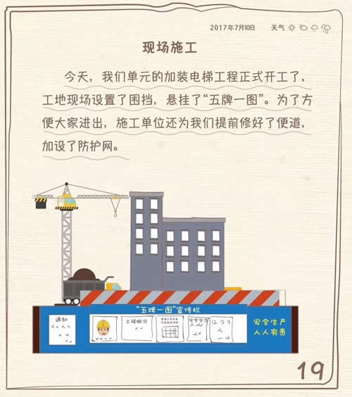 電梯施工五牌一圖