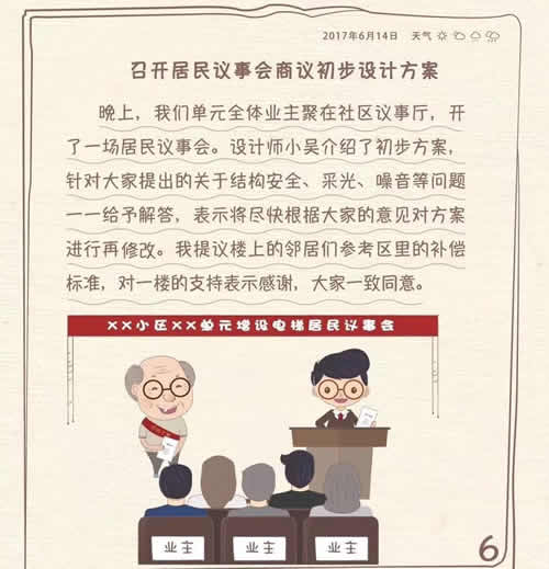 商議被步設(shè)計(jì)方案