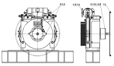 手動盤車裝置示意圖