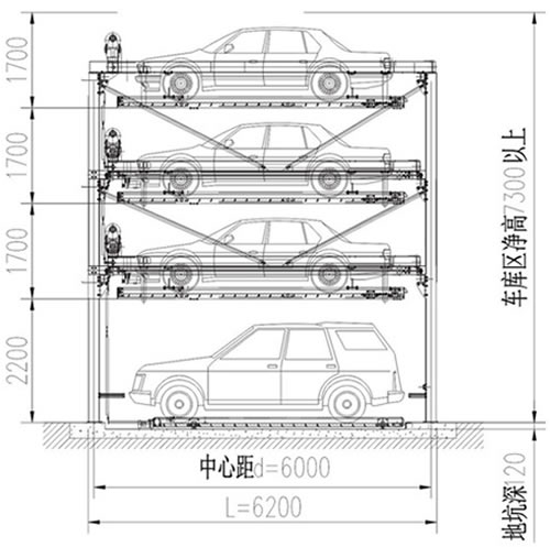 四層升降橫移底坑式立體停車(chē)庫(kù)