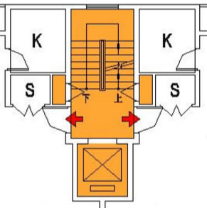 樓梯+電梯_對(duì)面式