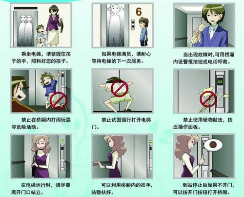 電梯困人處理流程