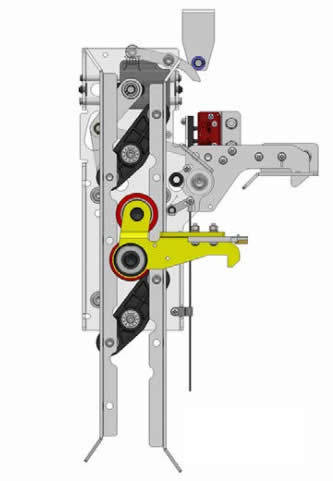門(mén)刀機(jī)構(gòu)動(dòng)作原理