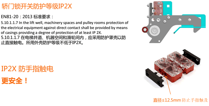 電梯防手指觸電裝置