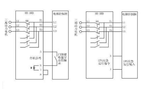 電梯停電應(yīng)急裝置原理圖