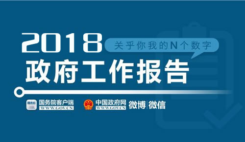 2018政府工作報(bào)告