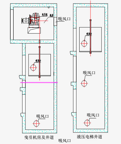 無塵電梯設(shè)計(jì)圖