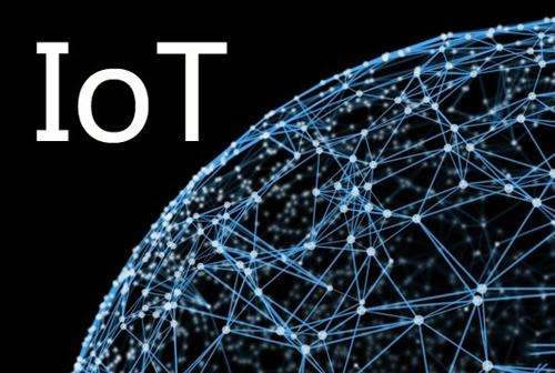 物聯(lián)網(wǎng)loT