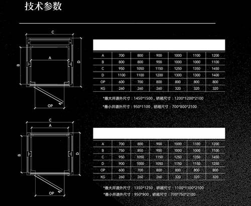 井道參數(shù)表